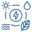 Climatetech & Renewables