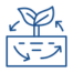 Carbon Capture, Utilisation & Storage